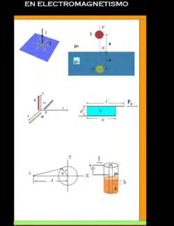 Guía de Problemas Resueltos en Electromagnetismo – Hernán Vivas – 1ra Edición